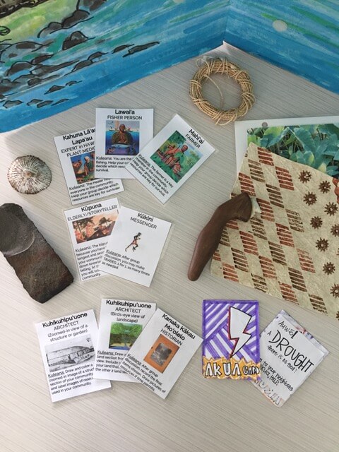 Waikiki Ahupua’a Resource Game