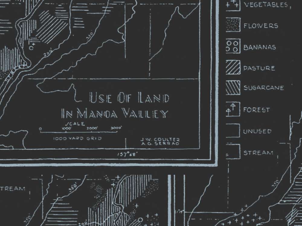 Manoa Land Use