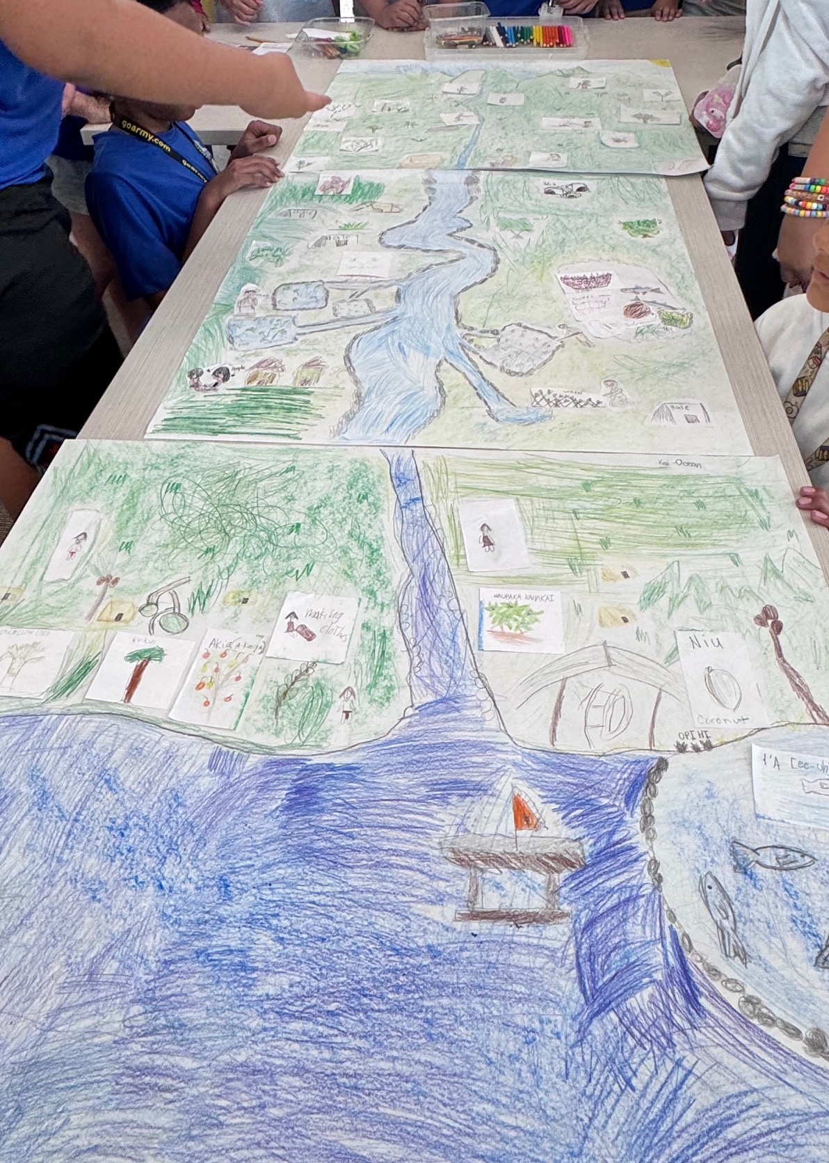 Waikiki Ahupua’a Resource Game